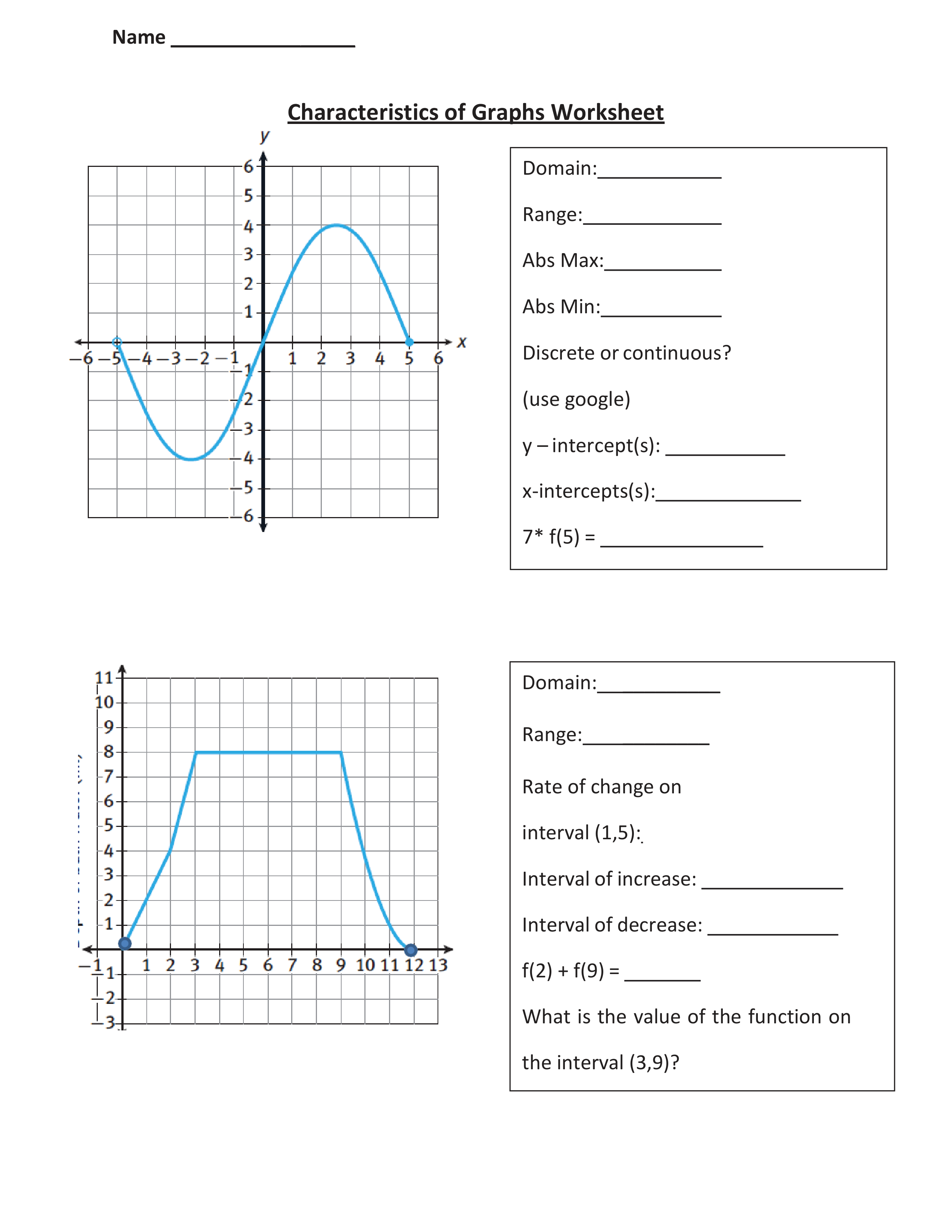 Key Features of Graphs - Hughes, Patricia | Library | Formative