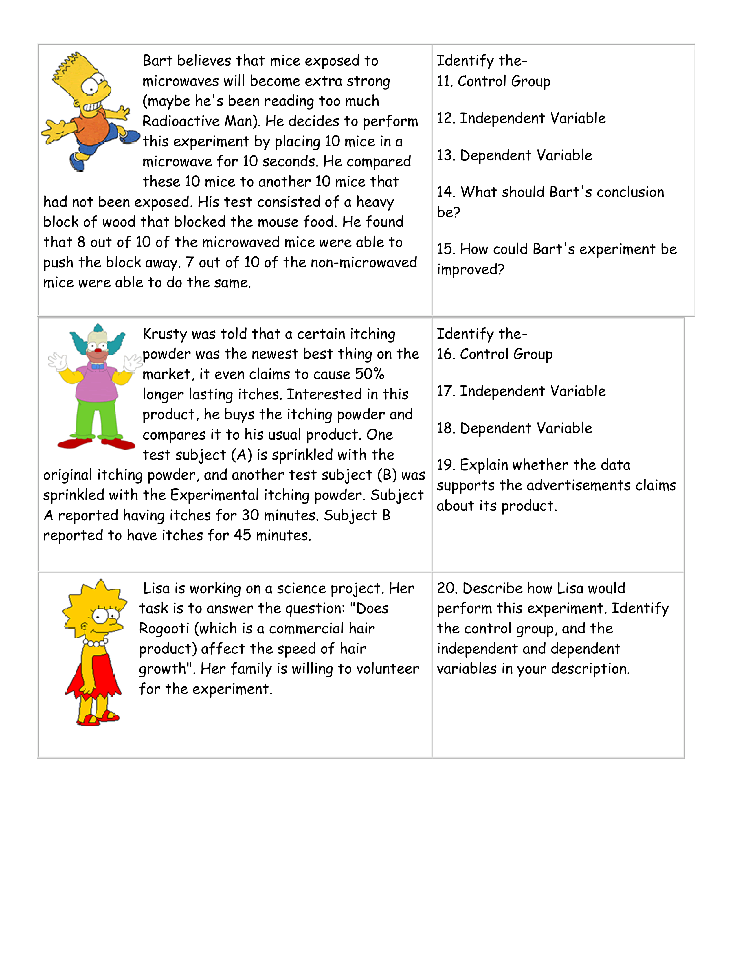 Simpsons Use The Scientific Method Michele Shaw Library Formative