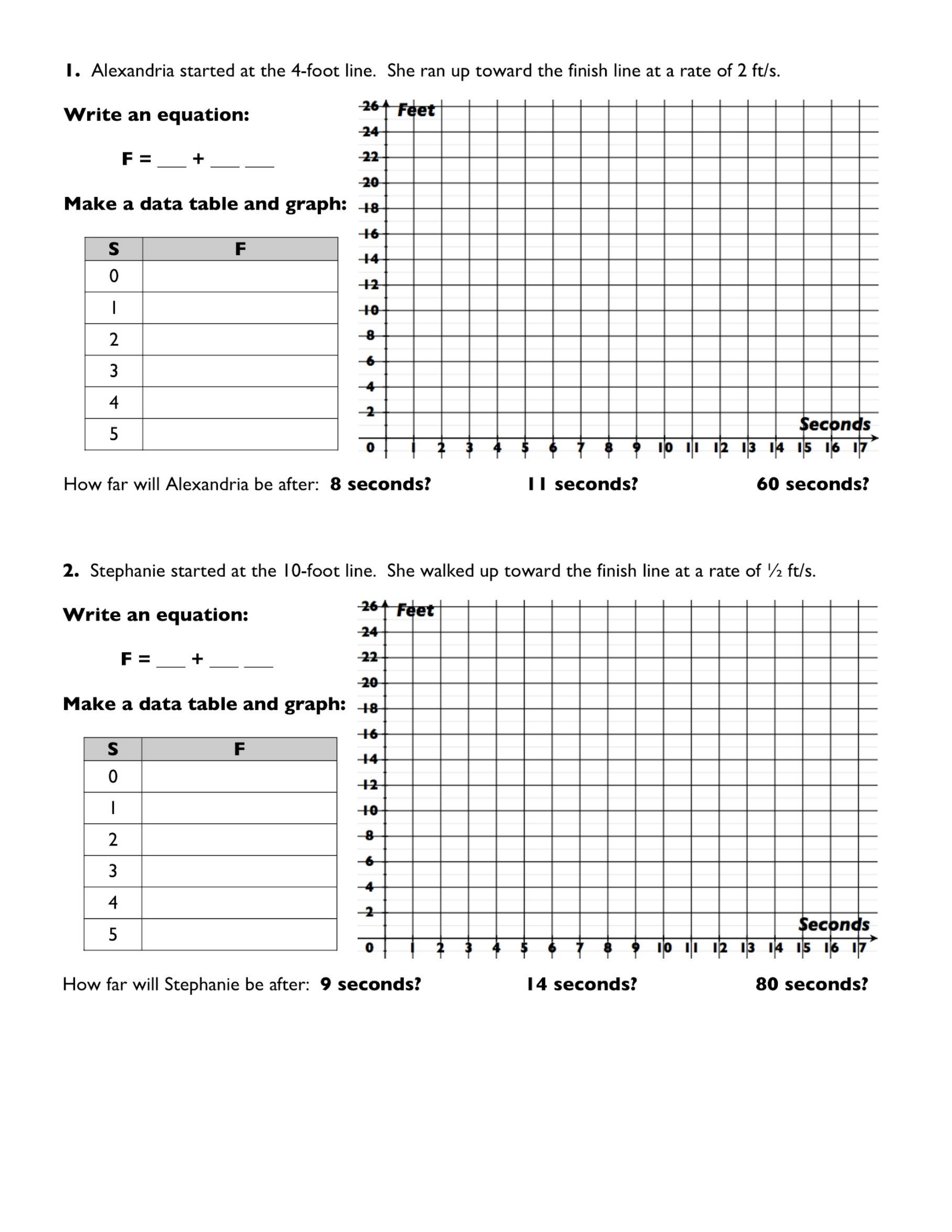CDL Lesson 5 Activity - Randy Fisher | Library | Formative