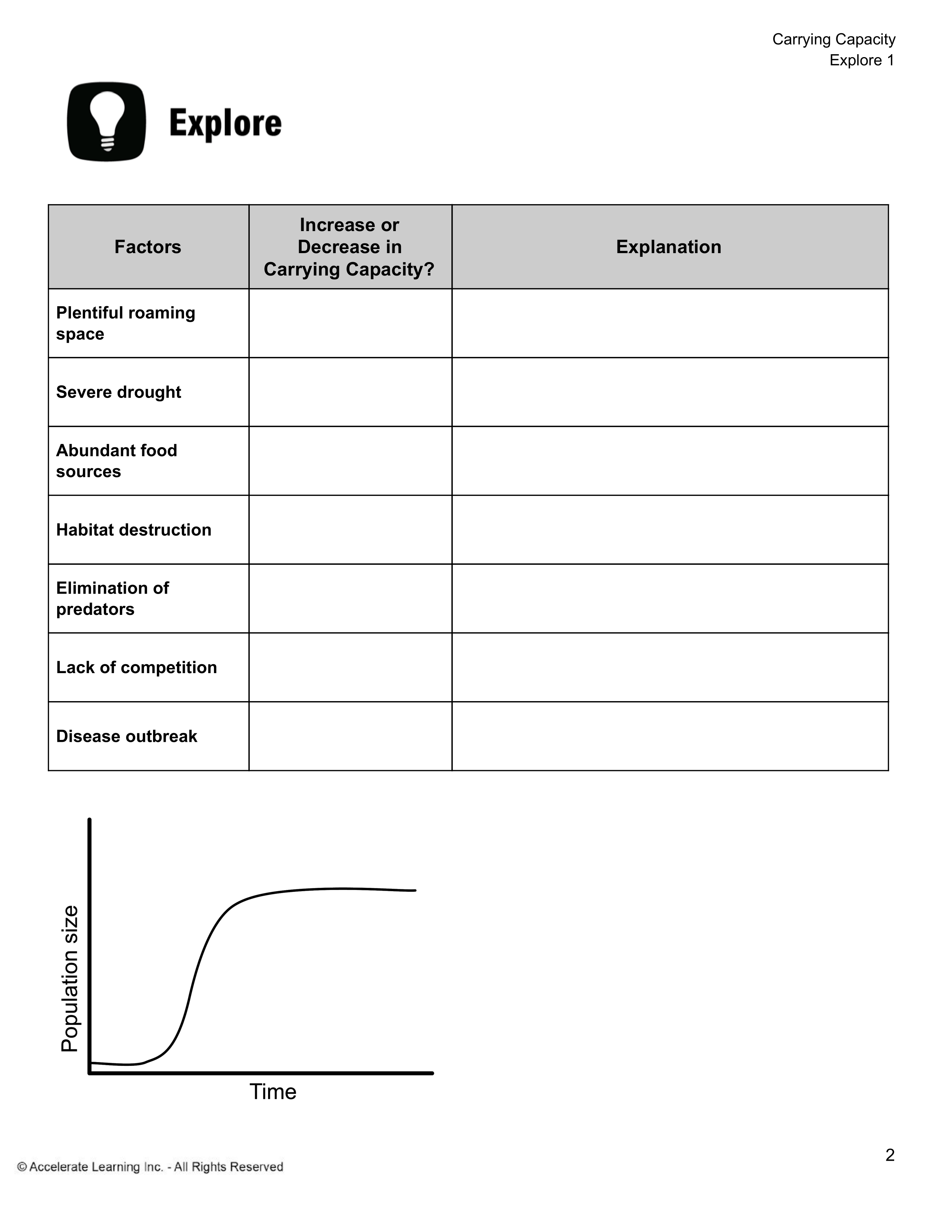 Carrying Capacity Explore 1 Mark Kato Library Formative