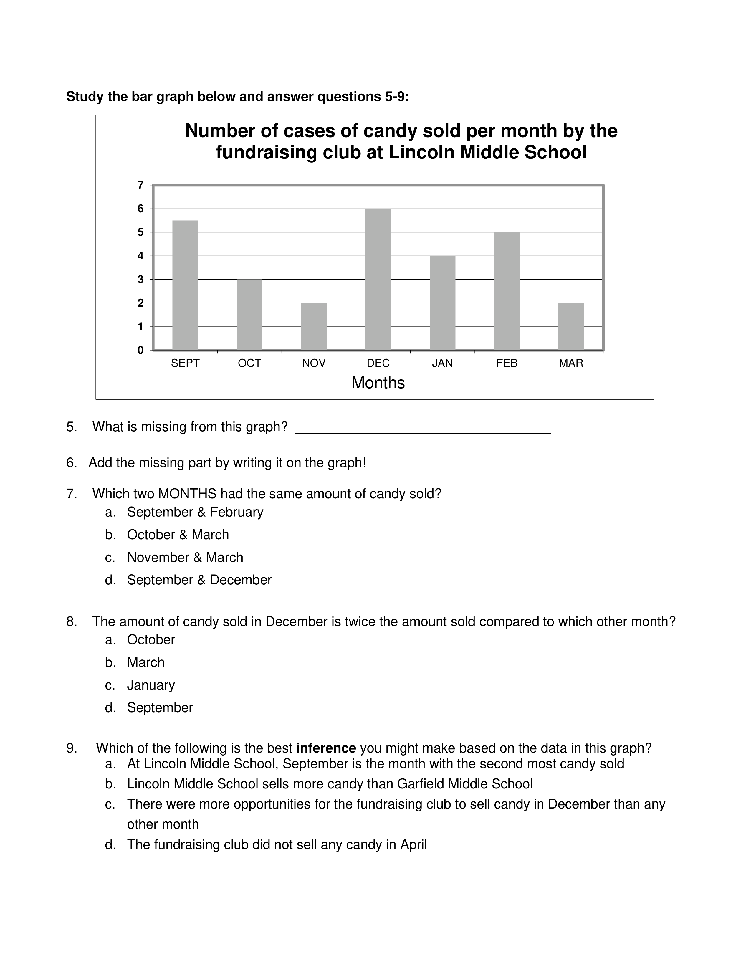 7th Grade Life Science Test Scientific Method and Graphing Laura