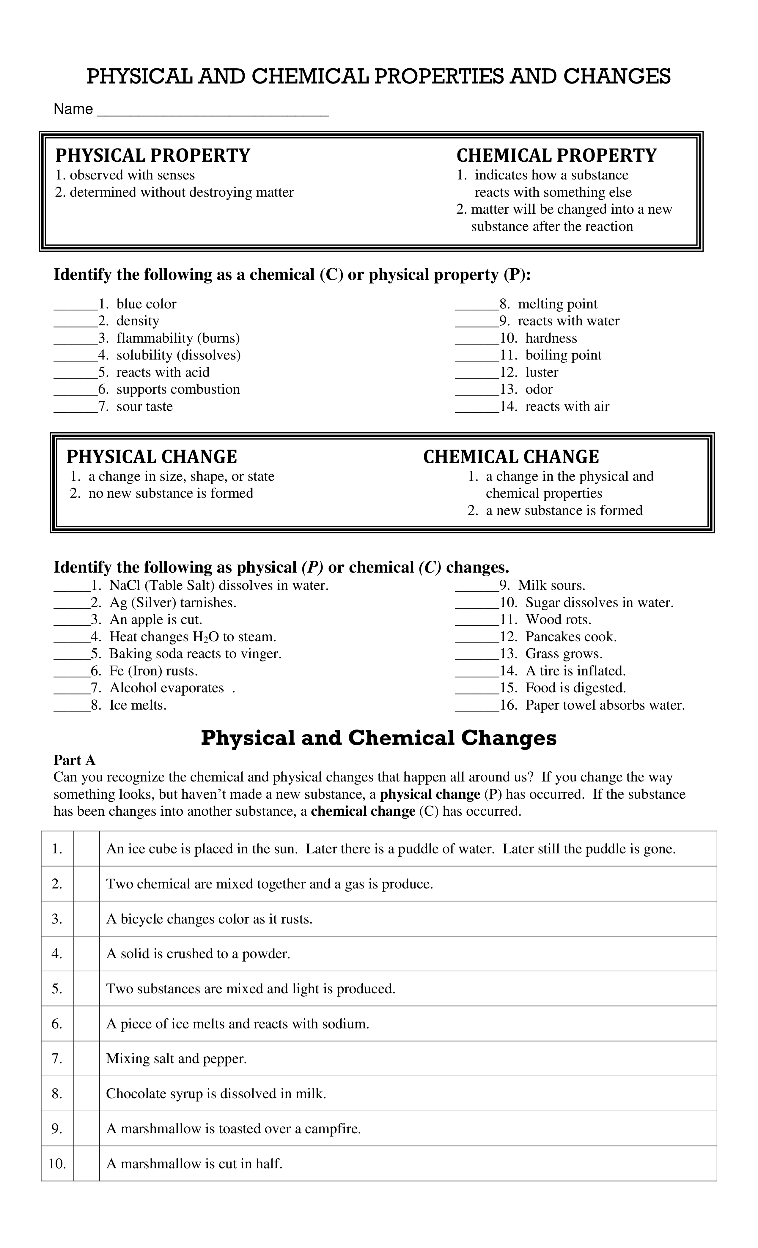 Evidence chemical change IP MAI HASSAN Library Formative
