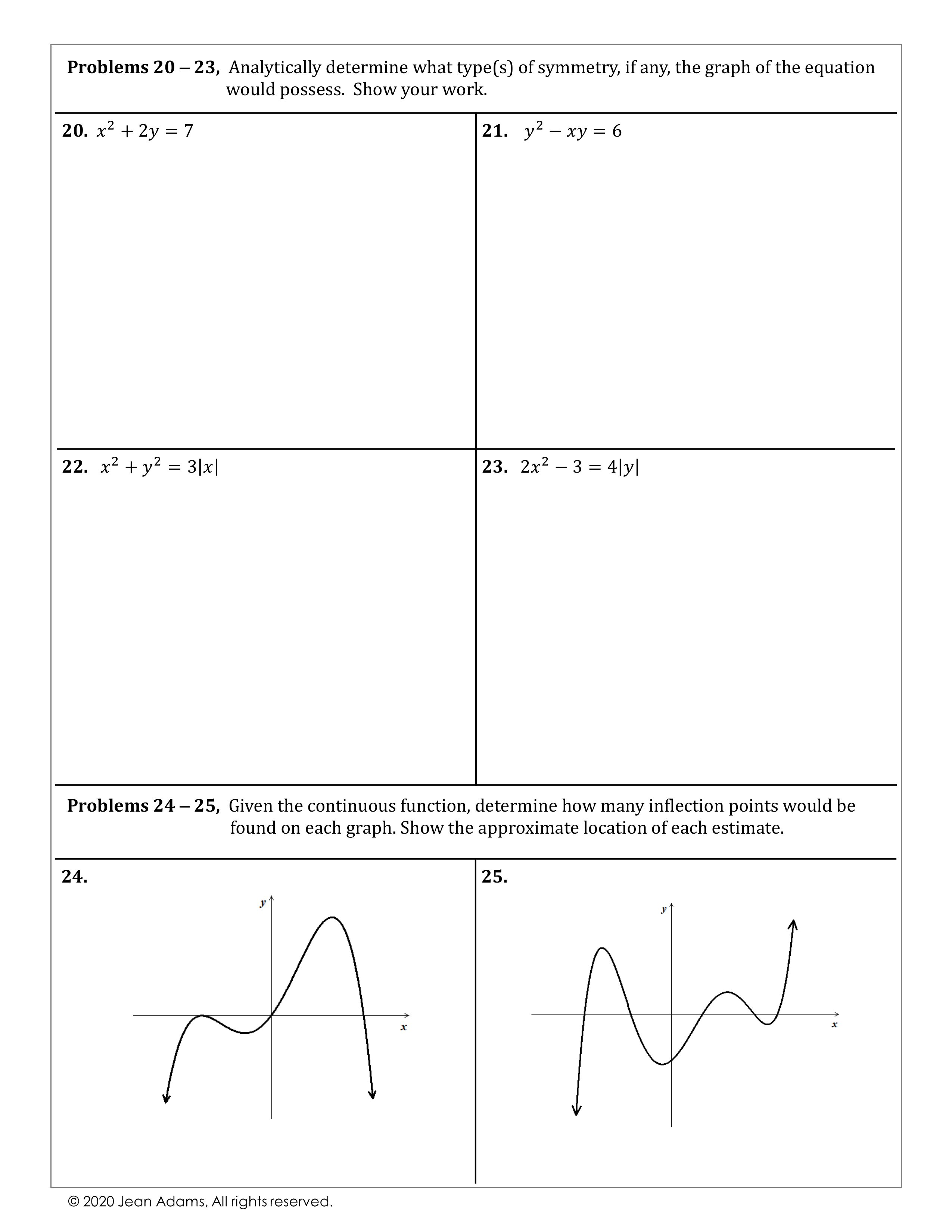 Precalculus: 1.2 Graphs of Functions - Michelle Devere | Library ...