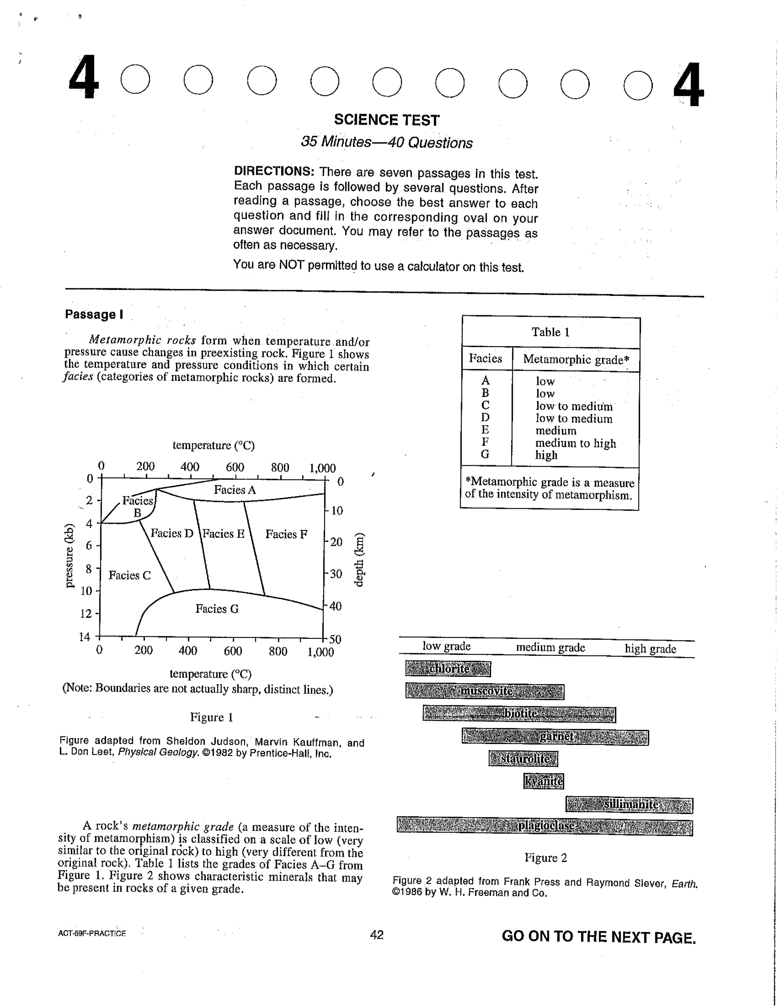 ACT Practice Test Julie Lundeen Library Formative