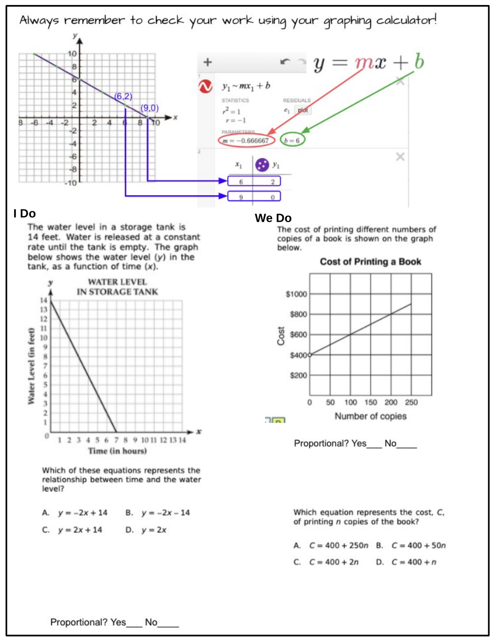 8.5I Writing Equations from Graphs - Vanessa Salgado | Library | Formative