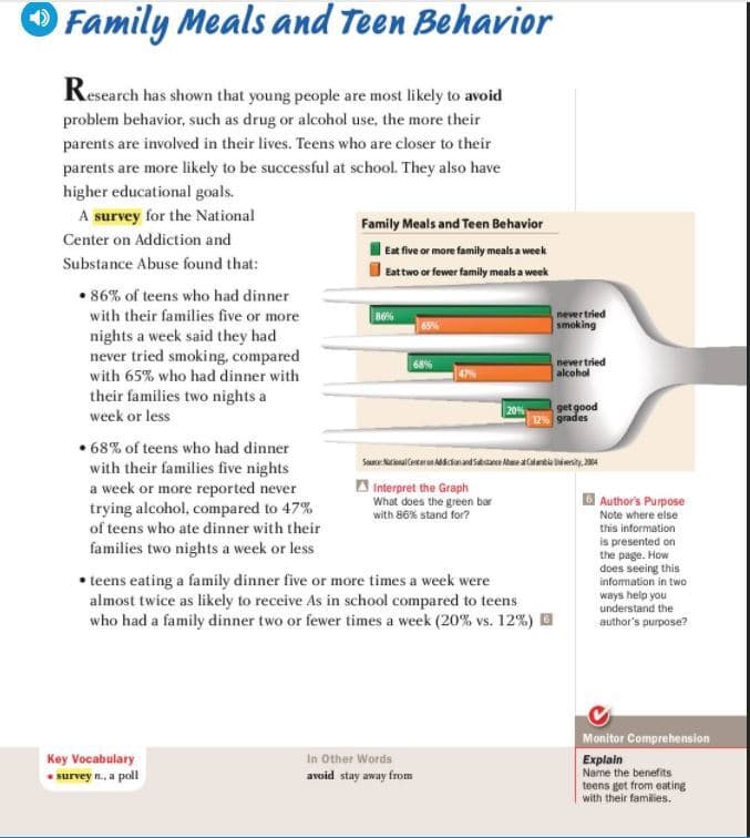 do-family-meals-matter-read-aloud-guided-reading-vivian-huang