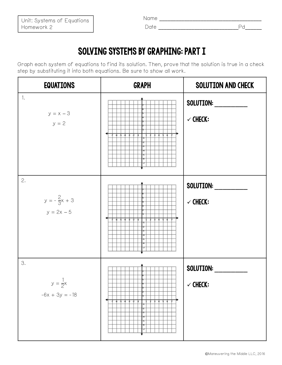 Unit 5 Lesson 2 Solving Systems By Graphing 1 Jo