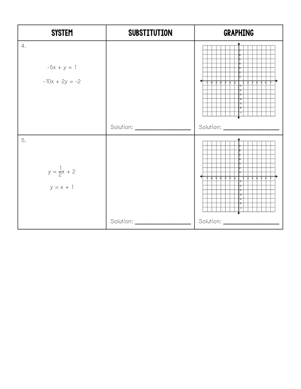 Unit 1 algebra basics homework 5 answer key picture