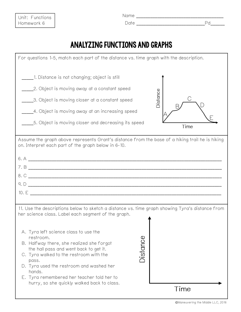 Unit 6 Lesson 6 Homework (Analyzing Functions and Graphs) - Josh Agee |  Library | Formative