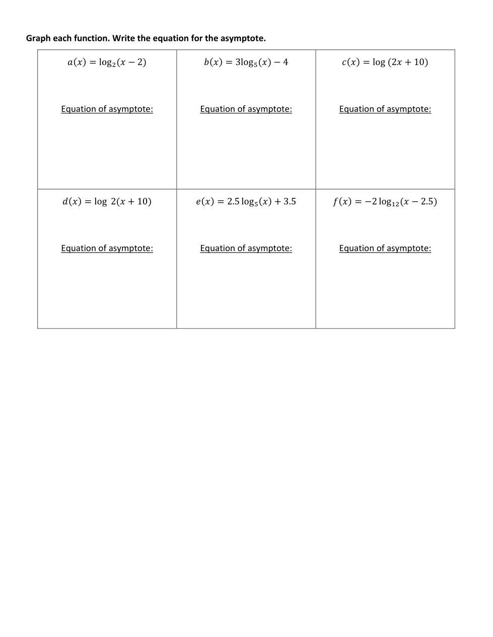 4-3-practice-patrick-silvey-library-formative