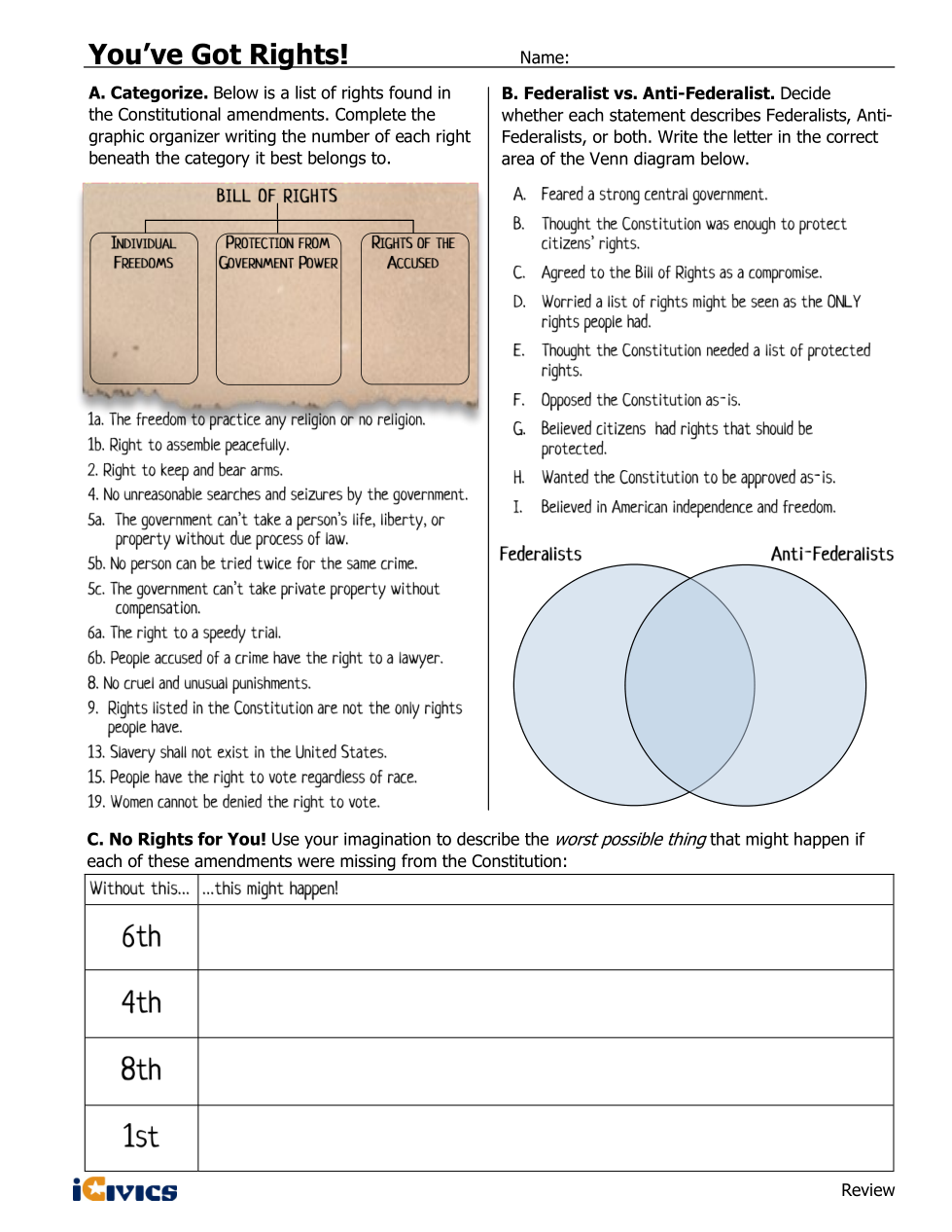 You've Got Rights! Tina Reckamp Library Formative