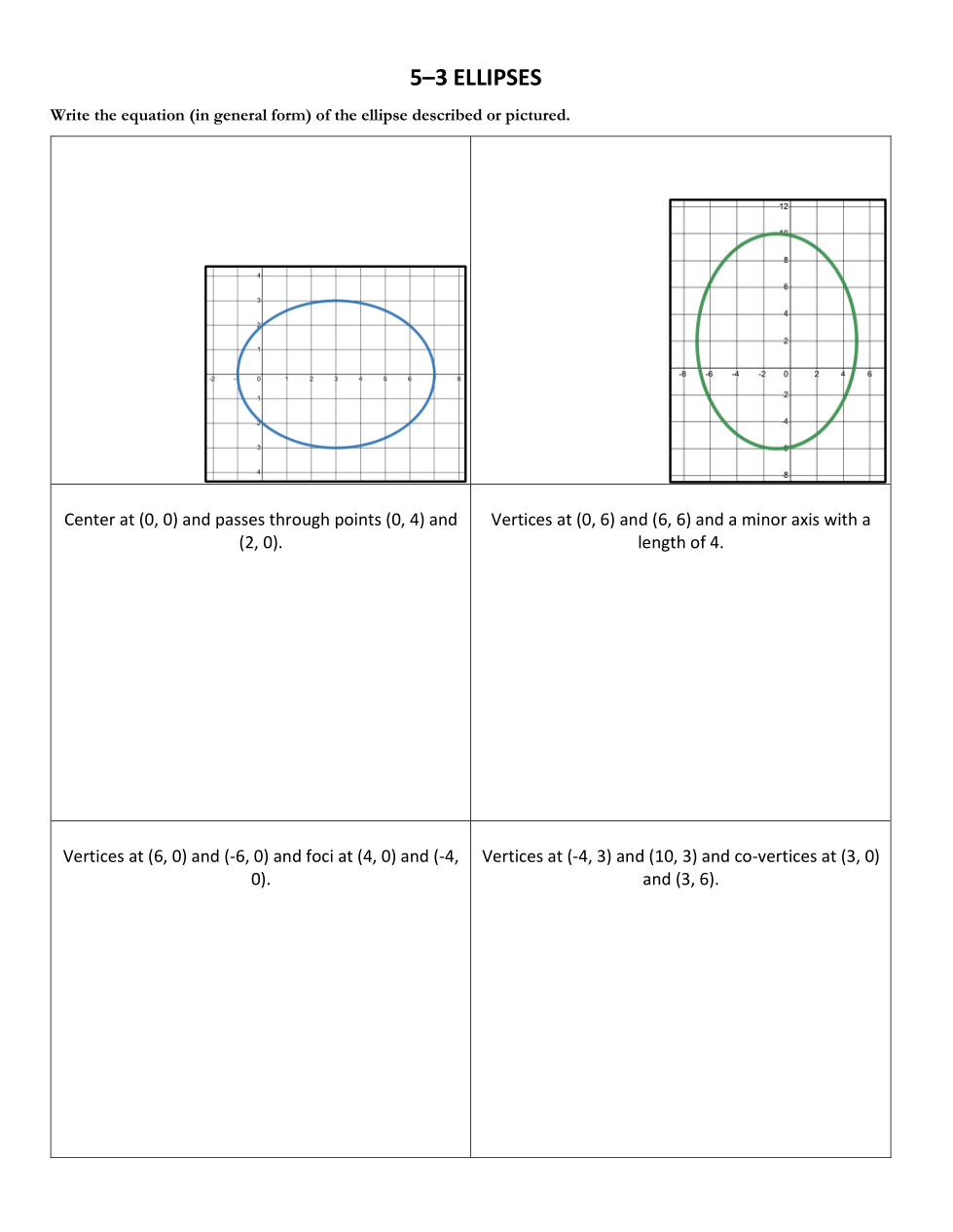 4-3-practice-patrick-silvey-library-formative