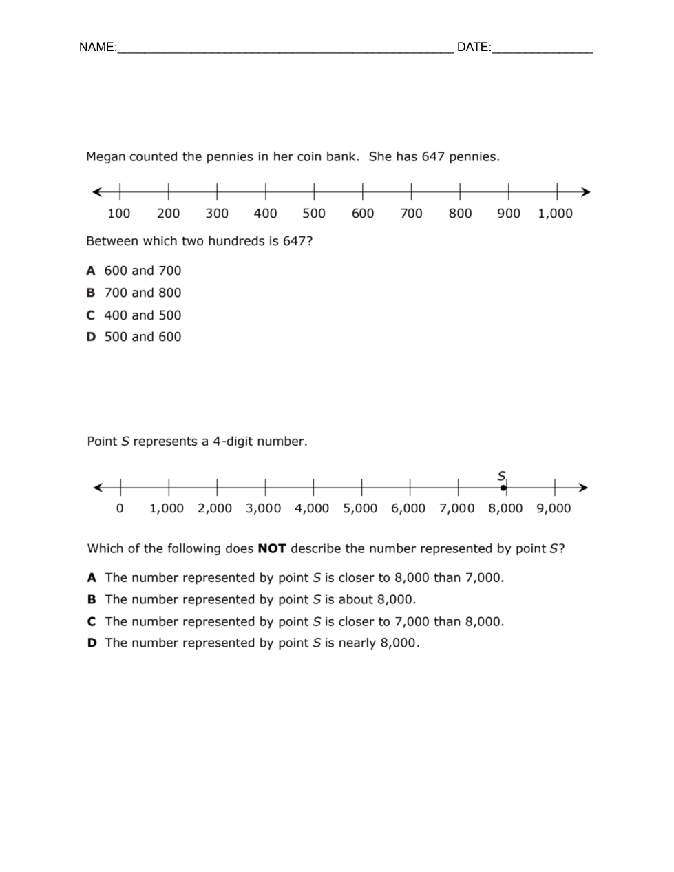 3.2C Number Lines - Lynsi Christiansen | Library | Formative