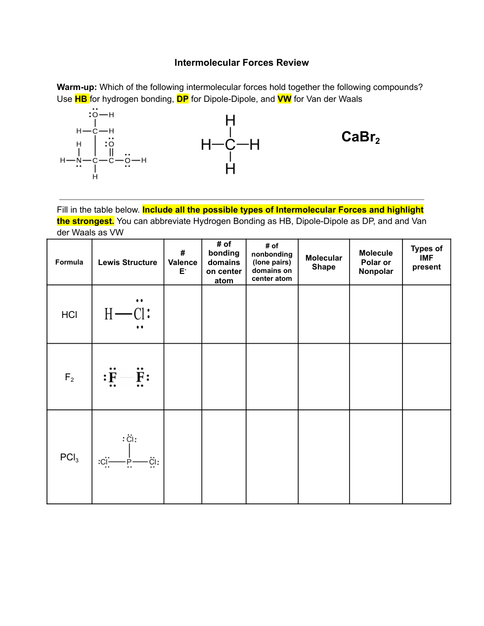 2-2-intermolecular-forces-review-austin-blackford-library-formative