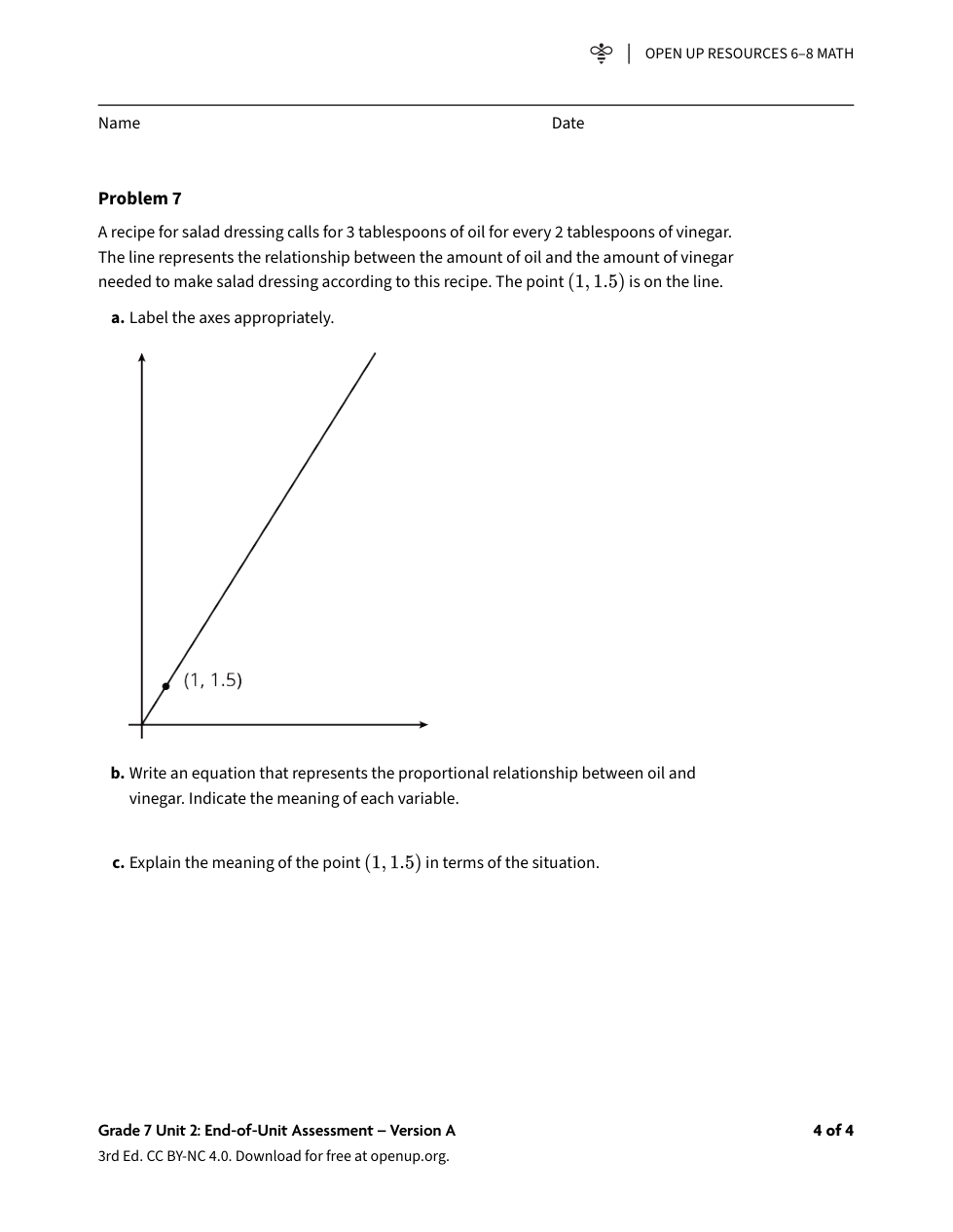 Open Up Math Unit 2 Pretest Tiffany Loree Library Formative