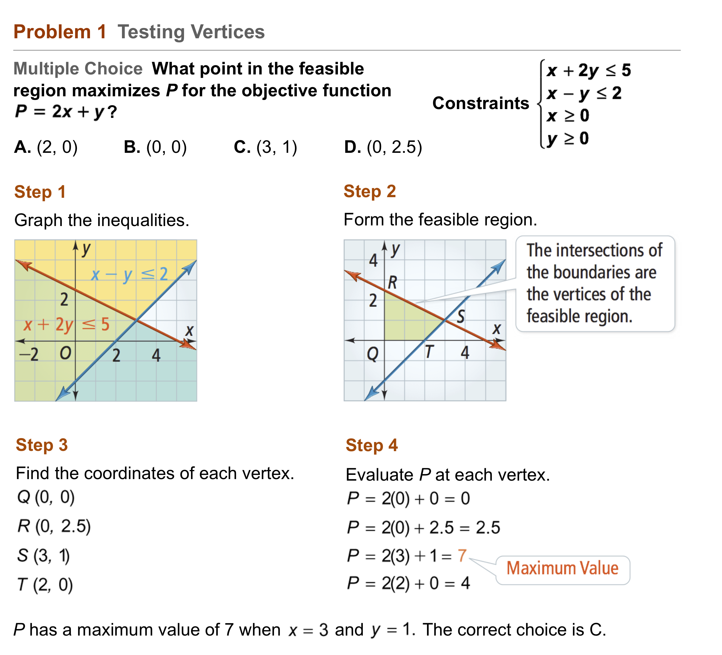 Algebra 2 3 4 Complete Lesson Linear Programming Matthew Richardson Library Formative