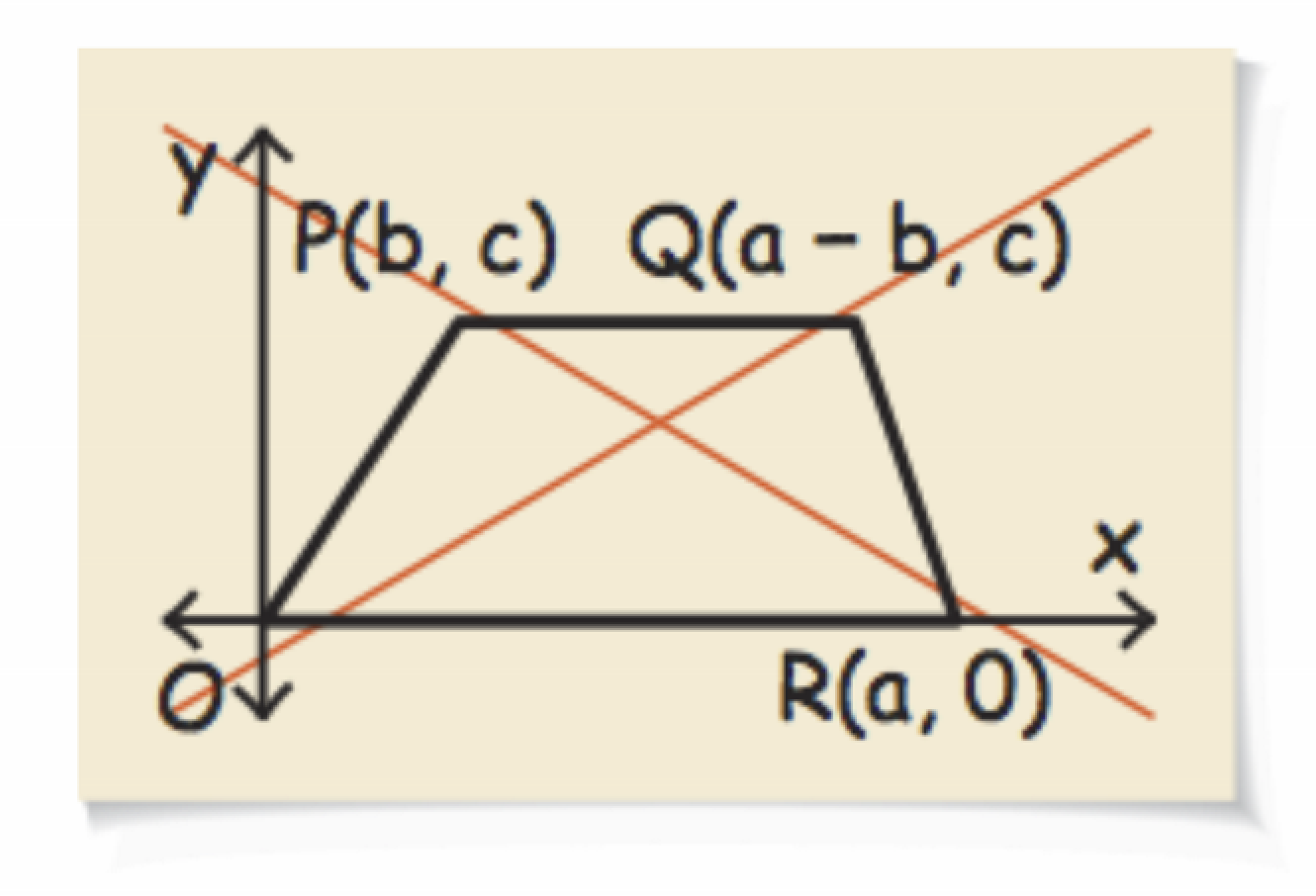 proofs using coordinate geometry quiz