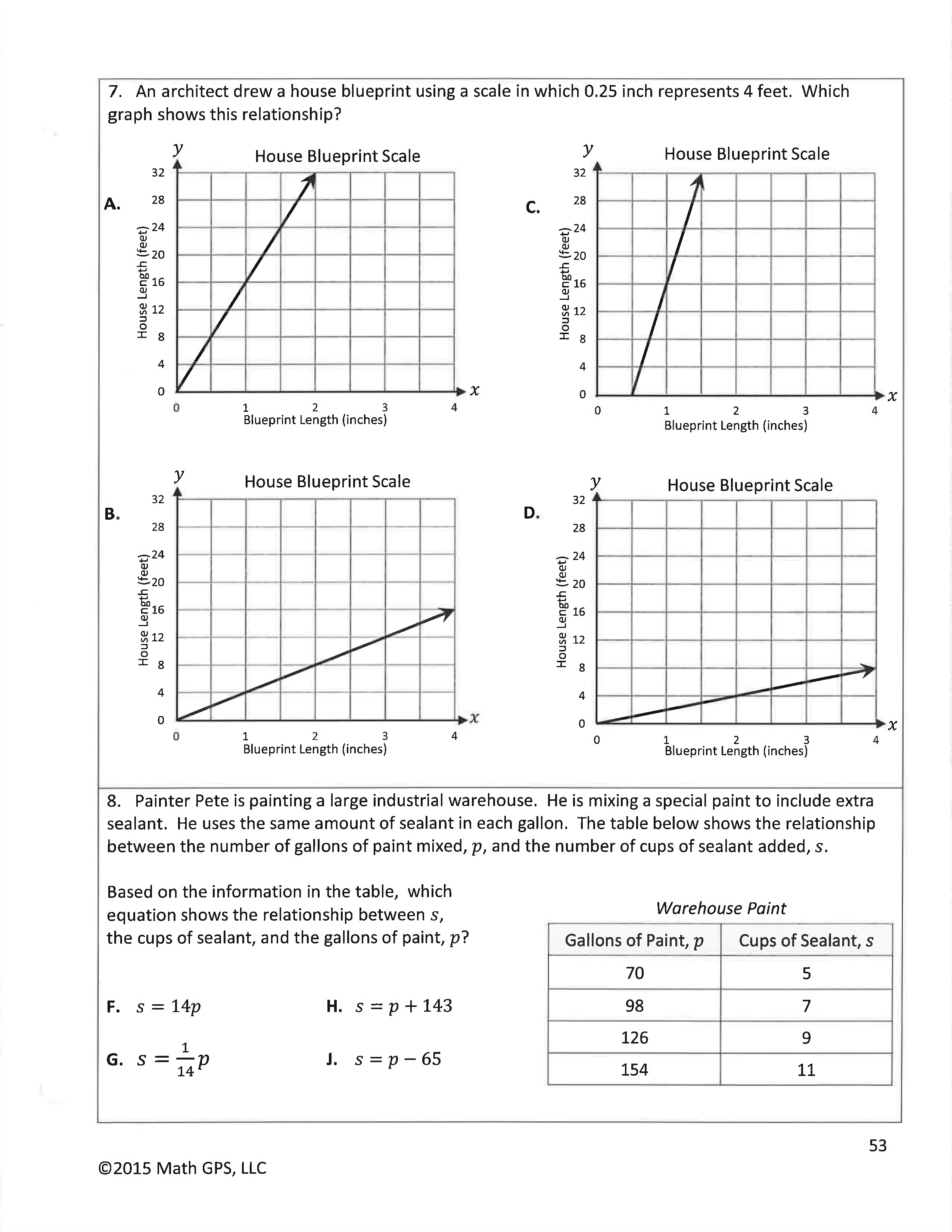 6.6C Represent a situation using descriptions, tables, graphs, and